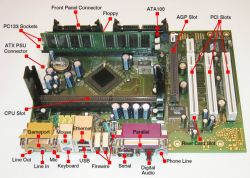 Pegasos IO ports